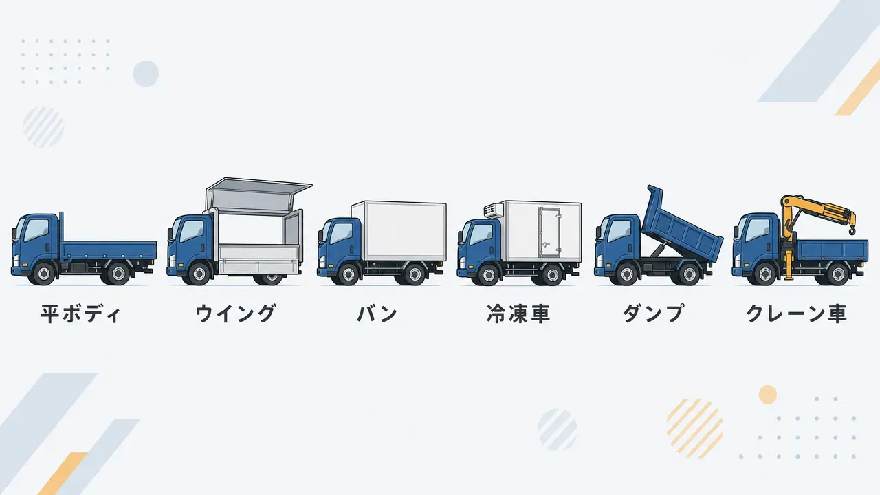 中古トラックの展示場で車両を確認する様子